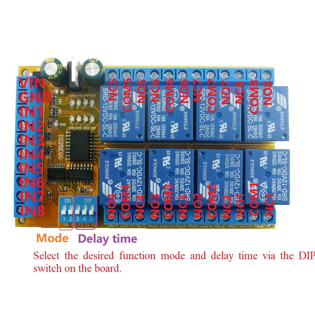 Shelly Relay Module - Moduł przekaźnikowy DC 5V 12V 24V