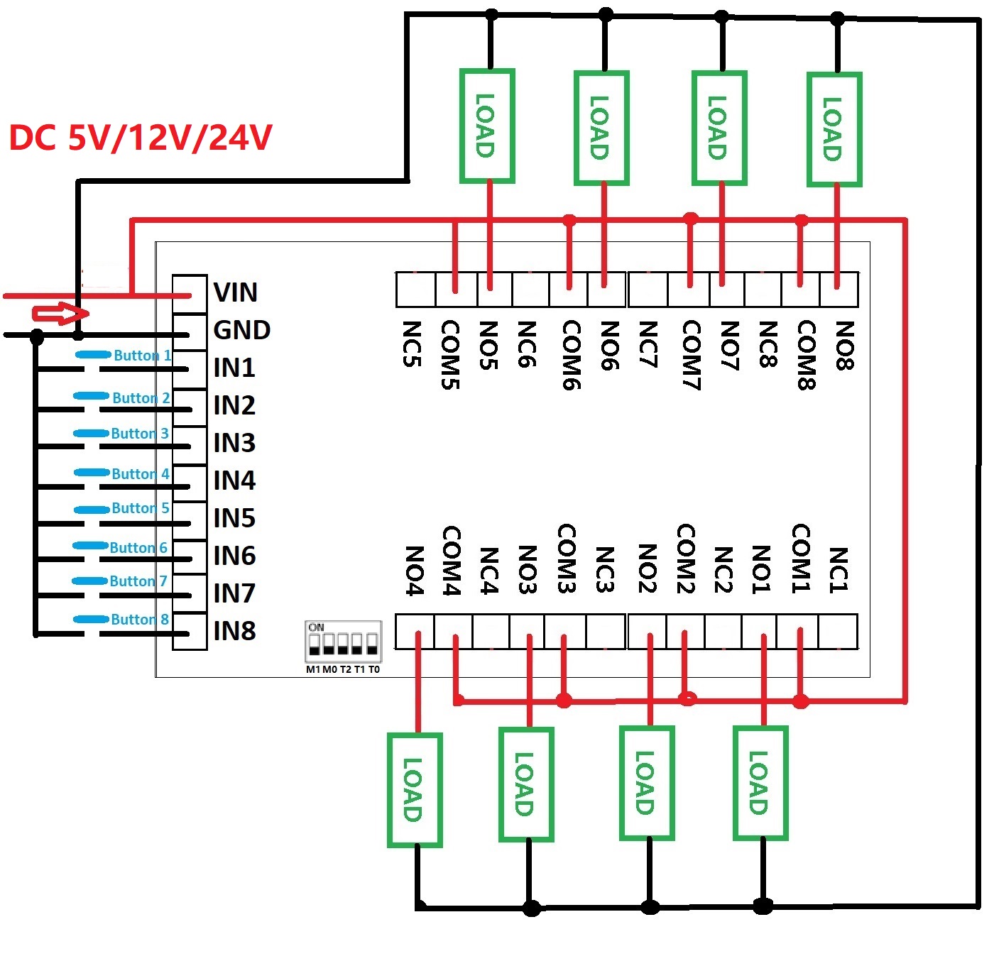 Moduł przekaźnikowy DC 5V 12V  – Shelly Relay Module recenzja i cena
