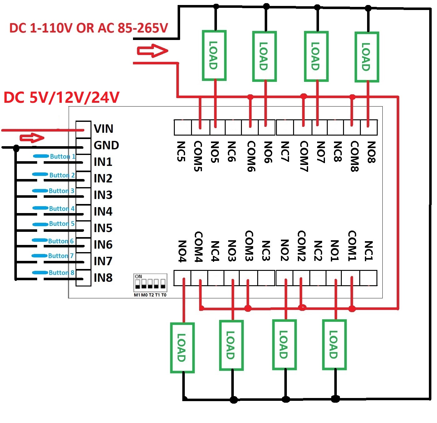 Moduł przekaźnikowy DC 5V 12V  – Shelly Relay Module recenzja i cena