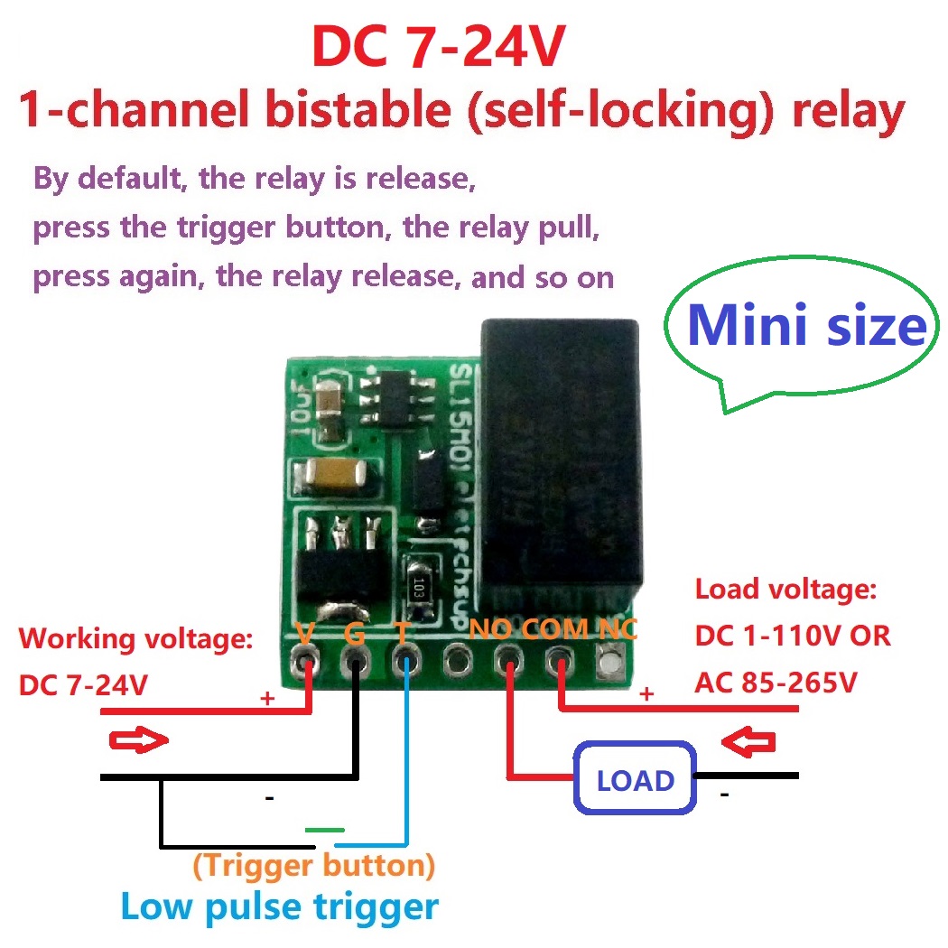 Moduł przekaźnika bistabilnego – Shelly Relay Module recenzja i cena