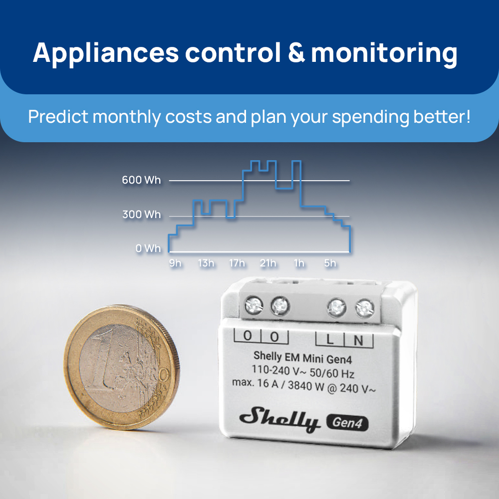 Shelly EM Mini Gen4 Matter Kom – Shelly Relay Module recenzja i cena
