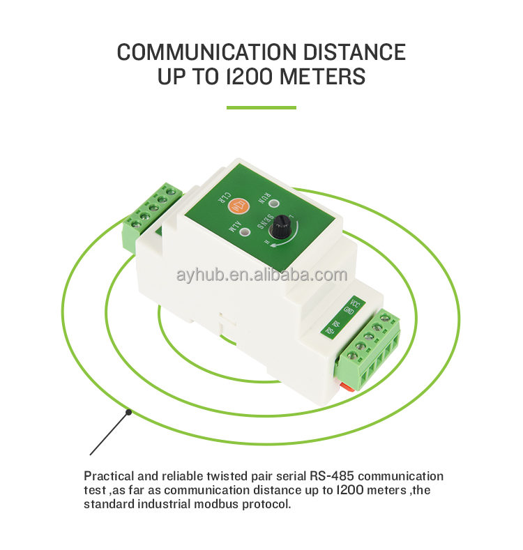 Non-location Water Leak Detect – Water Leak Detector Wired recenzja i cena