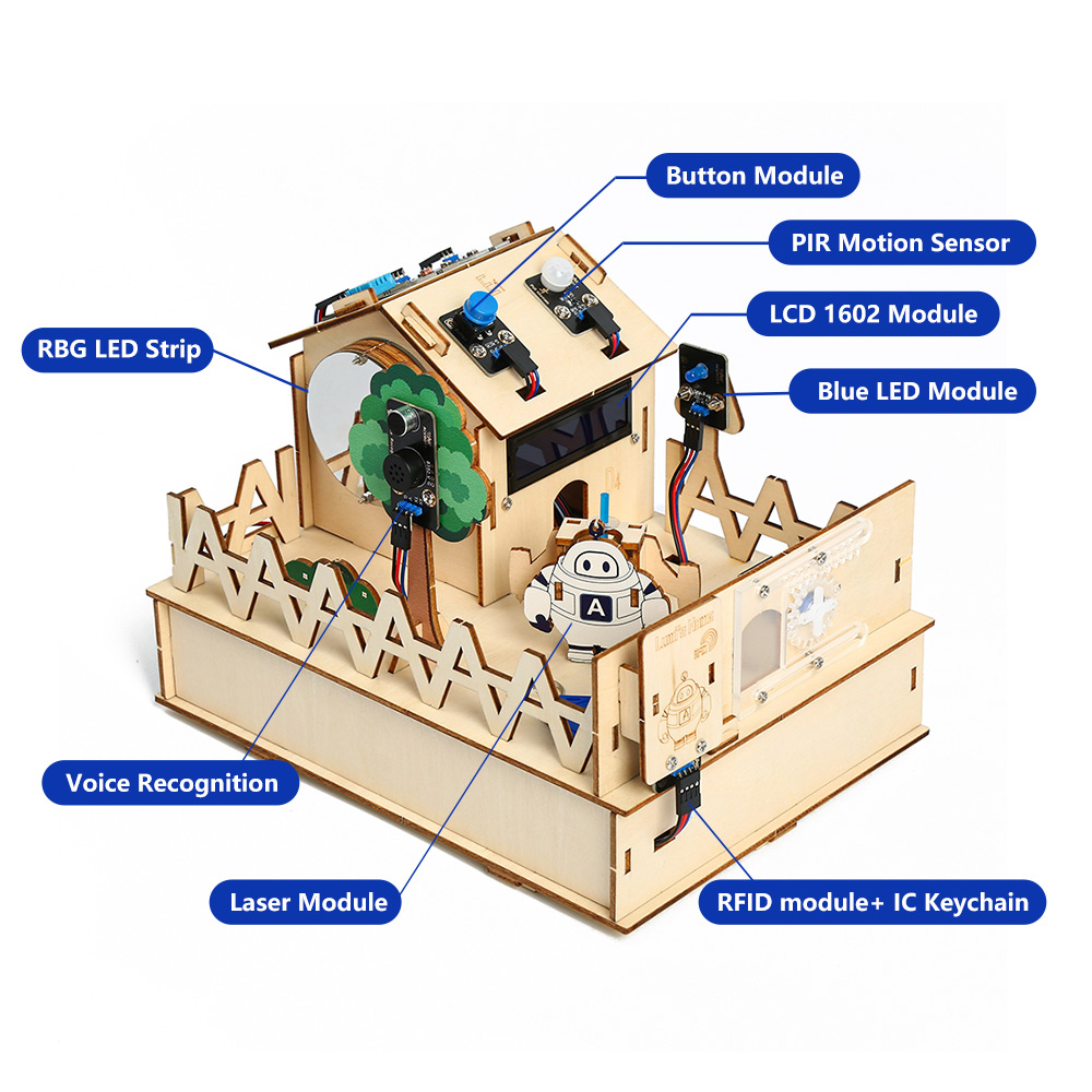 ACEBOTT DIY inteligentny zesta – Home Automation With Arduino recenzja i cena