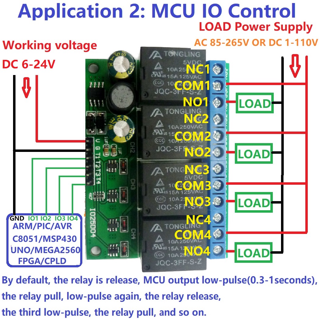 Moduł przekaźnika bistabilnego – Shelly Relay Module recenzja i cena