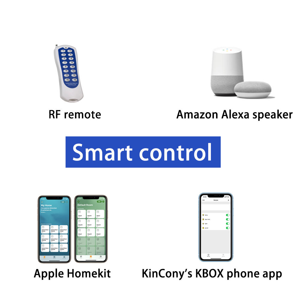 KC868-E16S ESP32 Wifi RS232 US – Home Automation With Arduino recenzja i cena