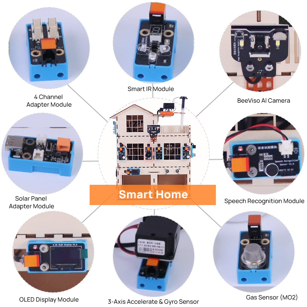 Zestaw STEM DIY AI Inteligentn – Home Automation Diy Kit recenzja i cena